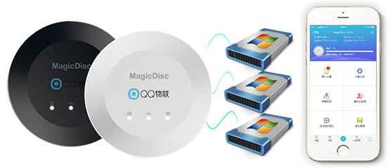 手机可读取2T硬盘了！