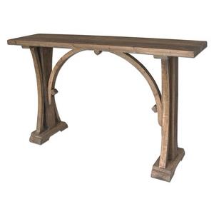Console Tables