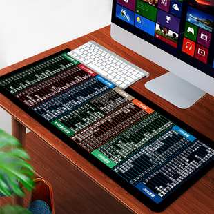 鼠标垫超大定制办公快捷键加厚书桌动漫笔记本电脑电竞键盘桌垫女