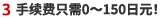 03.手数料たったのJPY150!